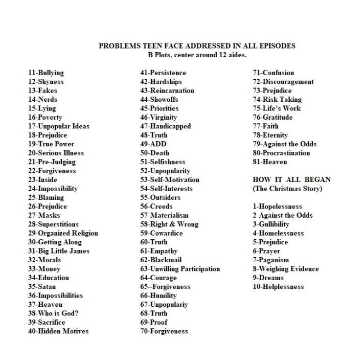 Ethics chart-B plots
